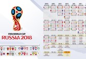 莱万多夫斯基新星闪耀，勇士挺进下一轮—双线惊艳，未来可期！